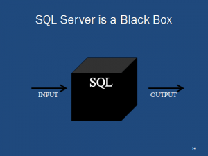THIS IS NOT SQL SERVER!