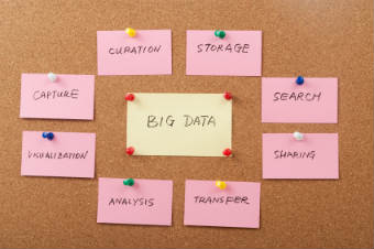 5 Ways To Verify What Your Big Data Is Telling You