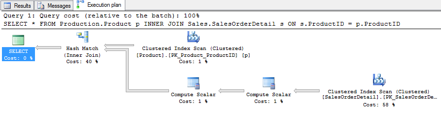 HOW TO: Recreate SQL Server Statistics In a Different Environment - Thomas  LaRock