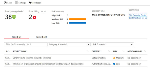 SQL Vulnerability Assessment - Thomas LaRock