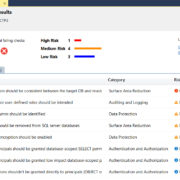 SQL Vulnerability Assessment Scan Results